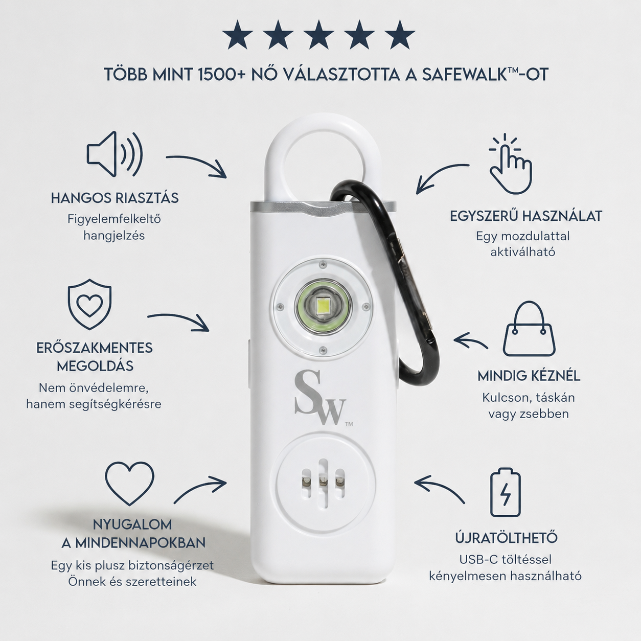 SafeWalk™