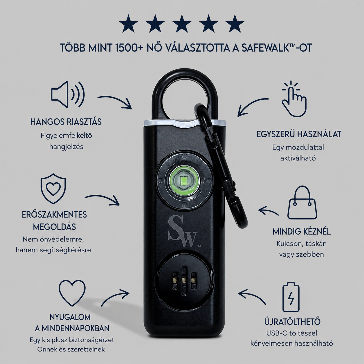 SafeWalk™