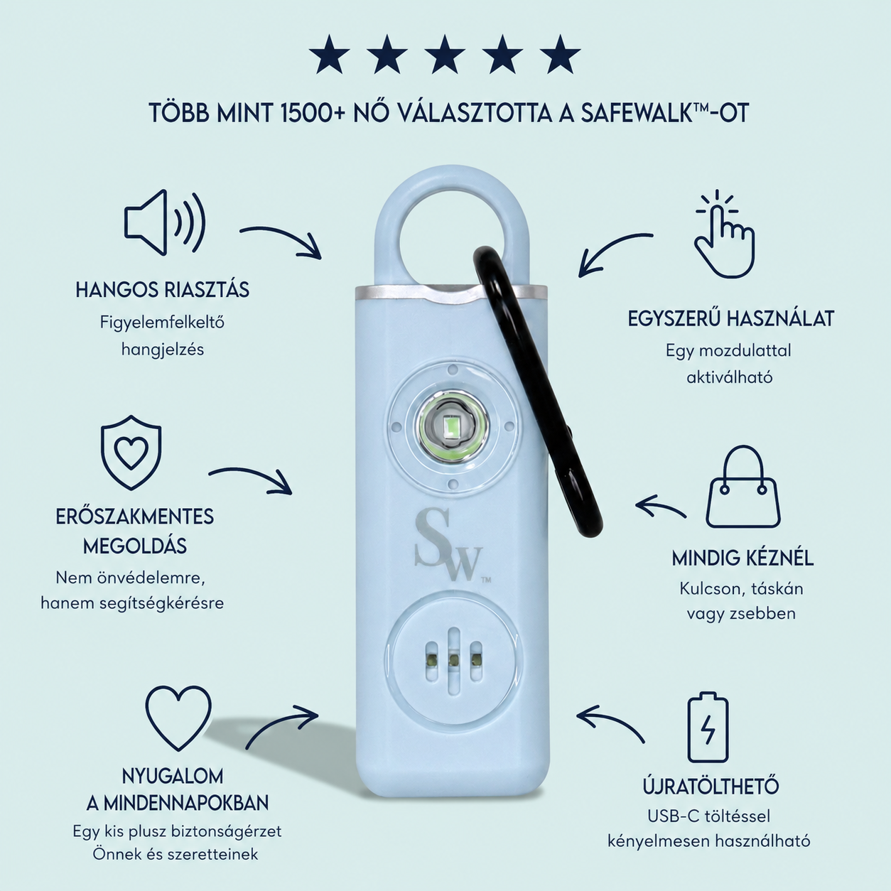 SafeWalk™
